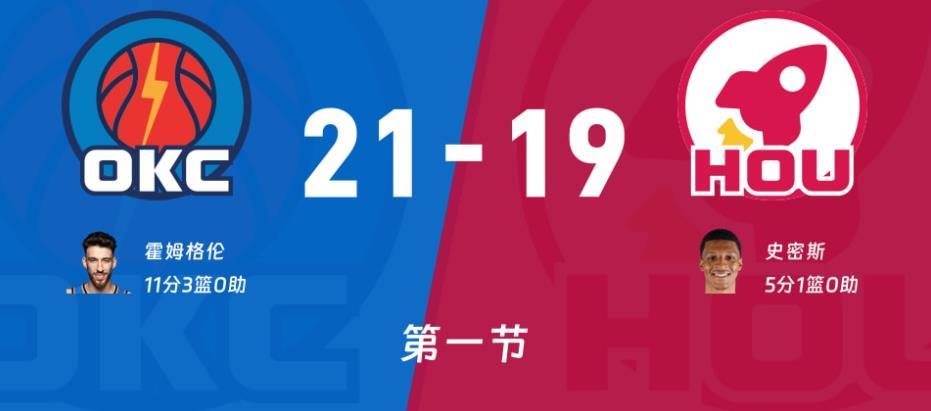 开云体育下载公司-KD23投19分！火箭91-111雷霆，看数据：他是头号罪人！