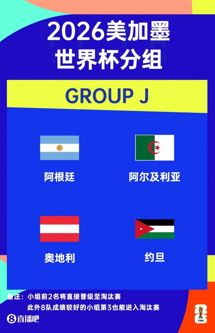 开云体育下载管理-世界杯巡礼-约旦:“约旦梅西”碰梅西,“约旦勇士”不想被凑数